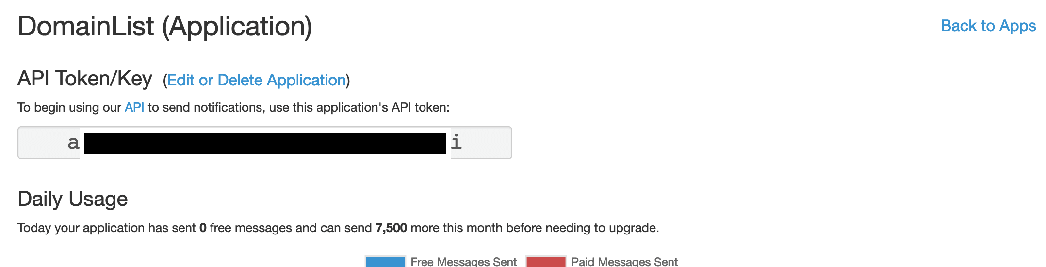 Pushover Application Key Identification